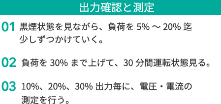 出力確認と測定